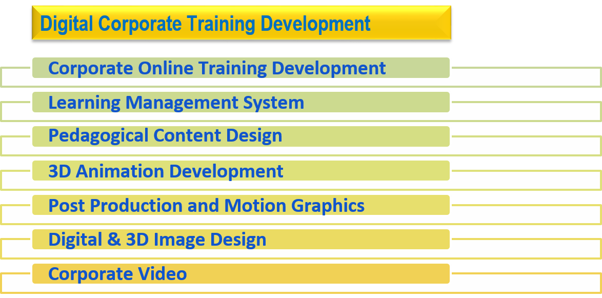 Training Detail Services ver 2