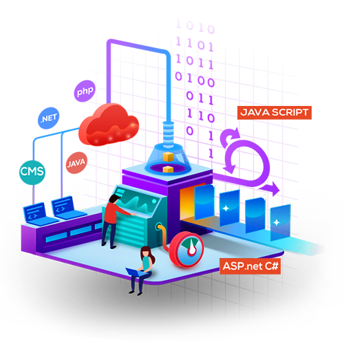 software-development 1